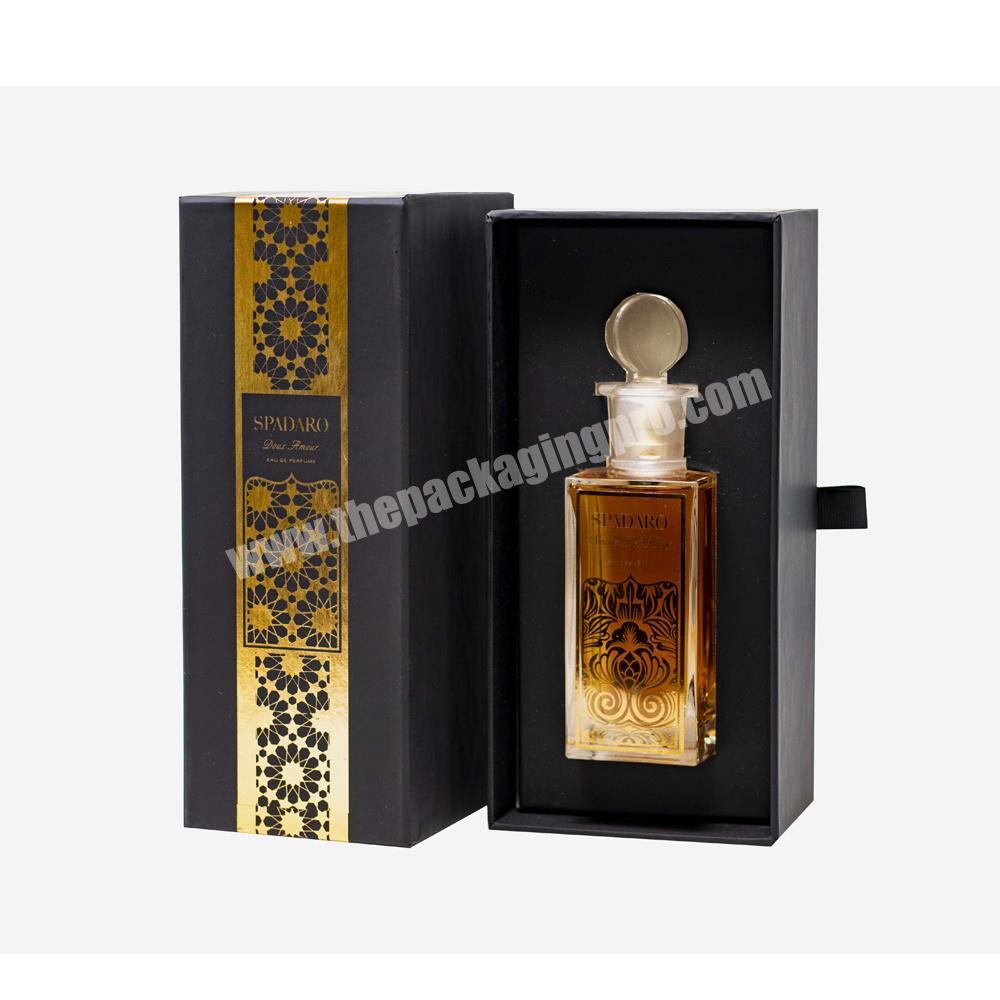 2021 hot sale in Amazon and Ebey custom perfume package boxes with 100ml